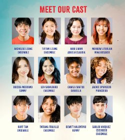 In the Heights Cast